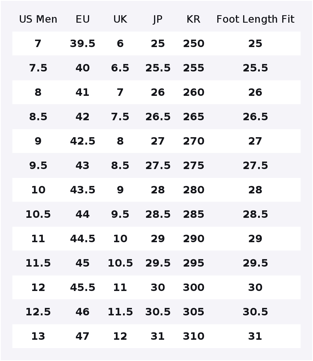 Skechers Tênis Casuais de Cano - Men'S Shoes Increase Height avaliação e preço